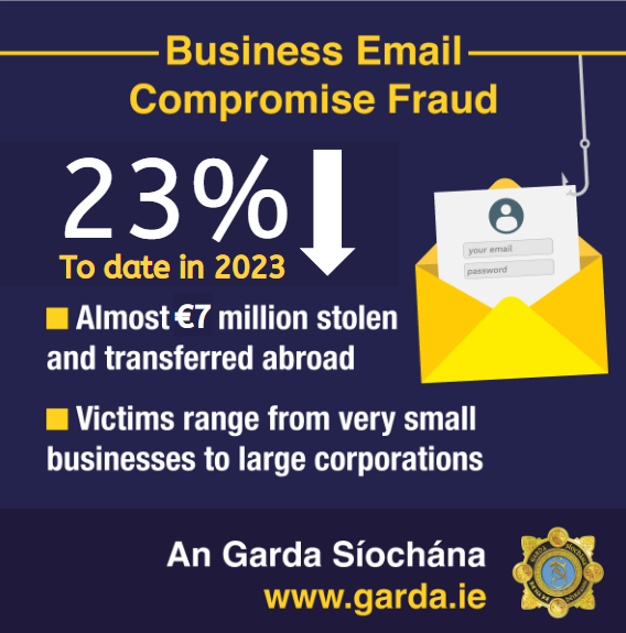 Business_Email_Compromise_Fraud_2