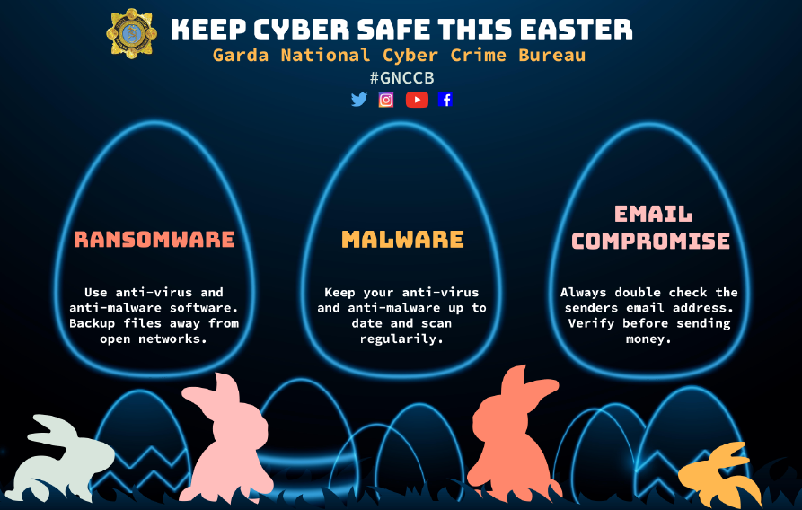 Cyber-Safe-Easter