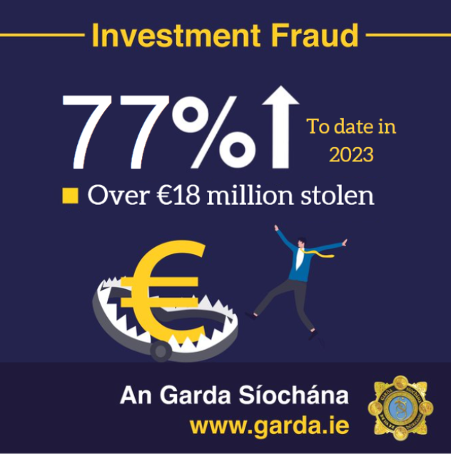 /garda/en/about-us/our-departments/office-of-corporate-communications/news-media/investment_fraud_3.png