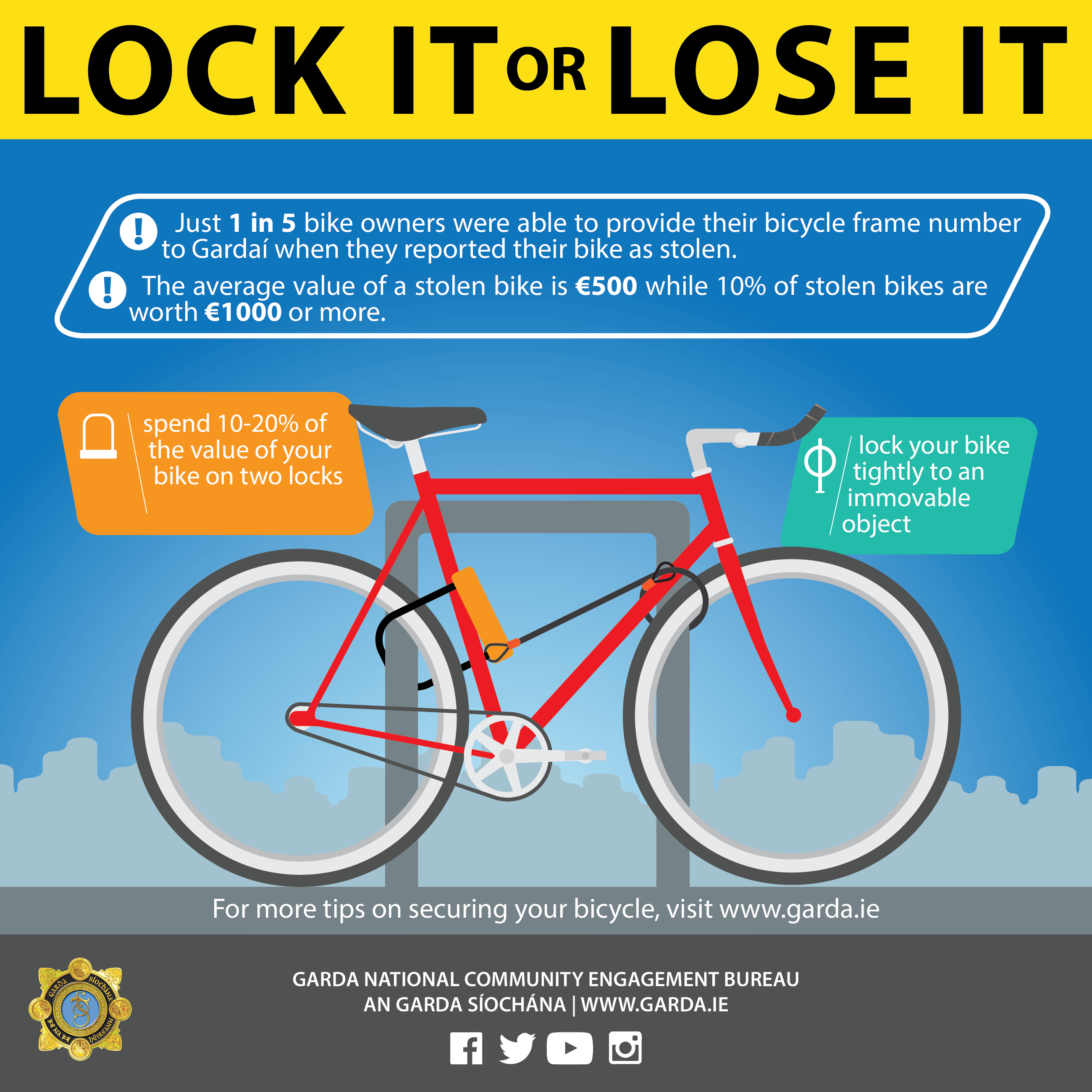 Lock-It-or-Lose-It-Bicycle-Security