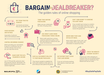 Golden Rules for Online Shopping consumers  - English