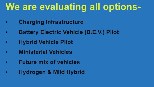 Evaluating-options-on-evs