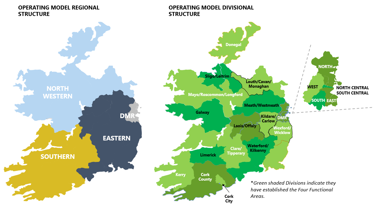 Operating_Model_Regional_Structure___Operating_Model_Divisonal_Structure