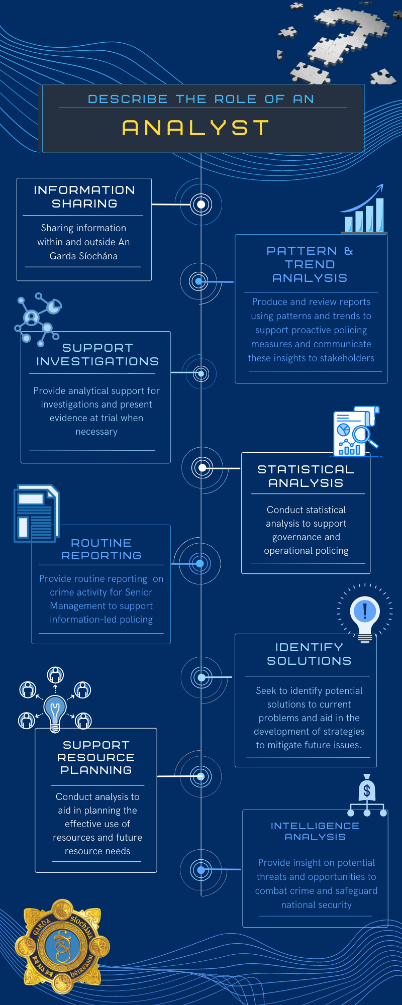 Analyst_Infograph