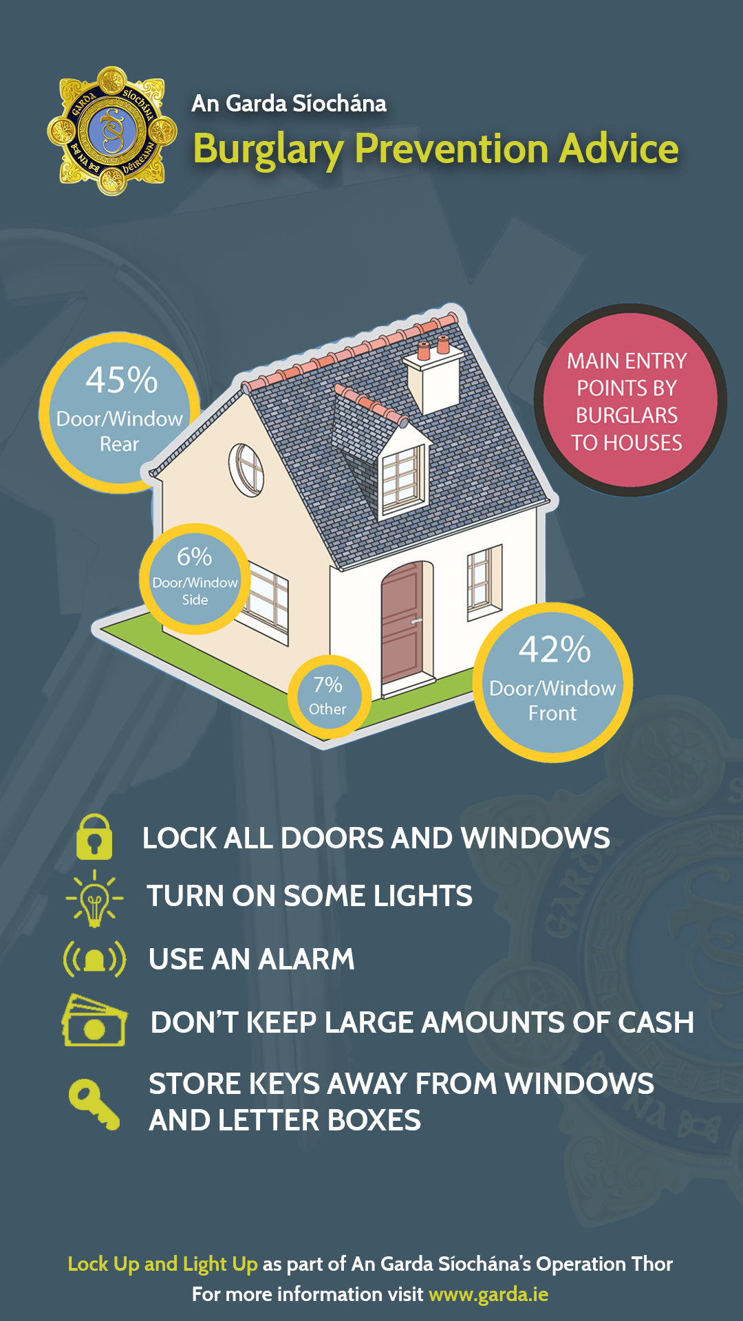 Burglary_Prevention_Advice_1080_x1920_Artwork