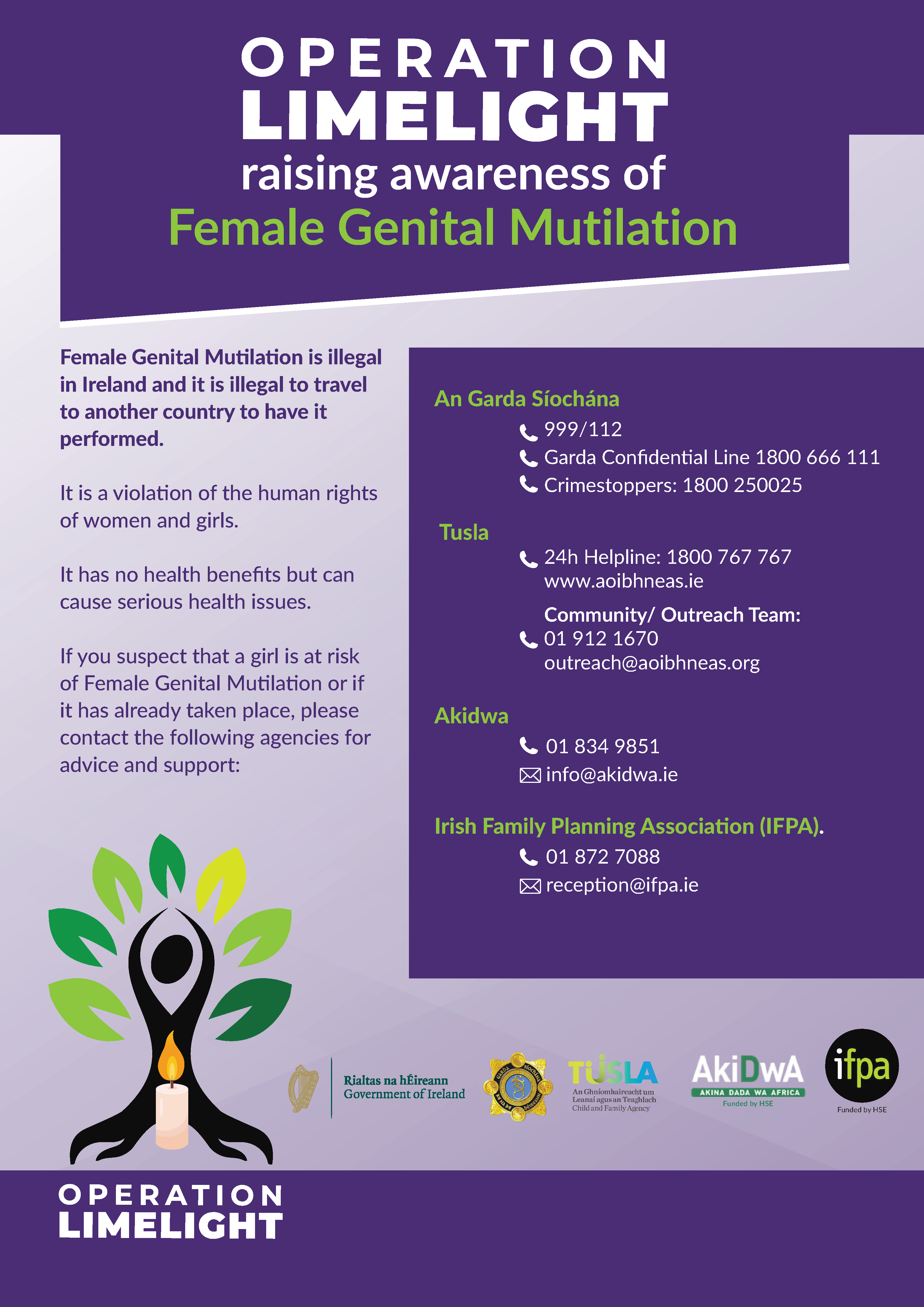 FGM_Awareness_Poster