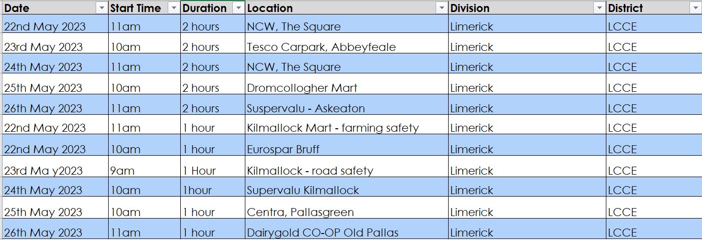 Limerick 23rd May 2023