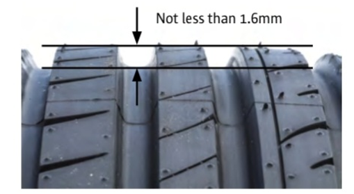 Tyres_2