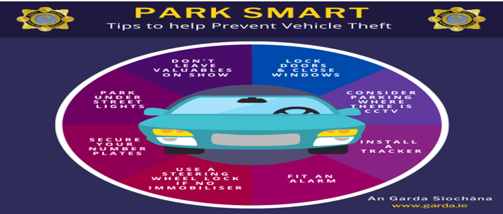 parksmart