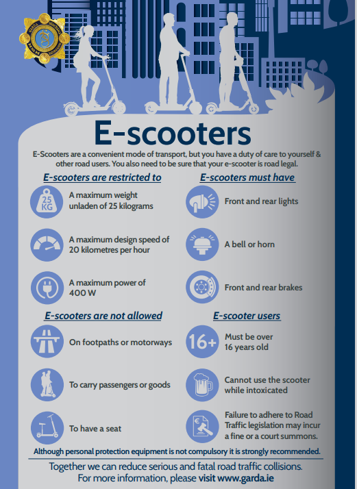 Roads_Policing_Message_on_EScooters_Crimecall Roads_Policing_Message_on_EScooters_Crimecall
