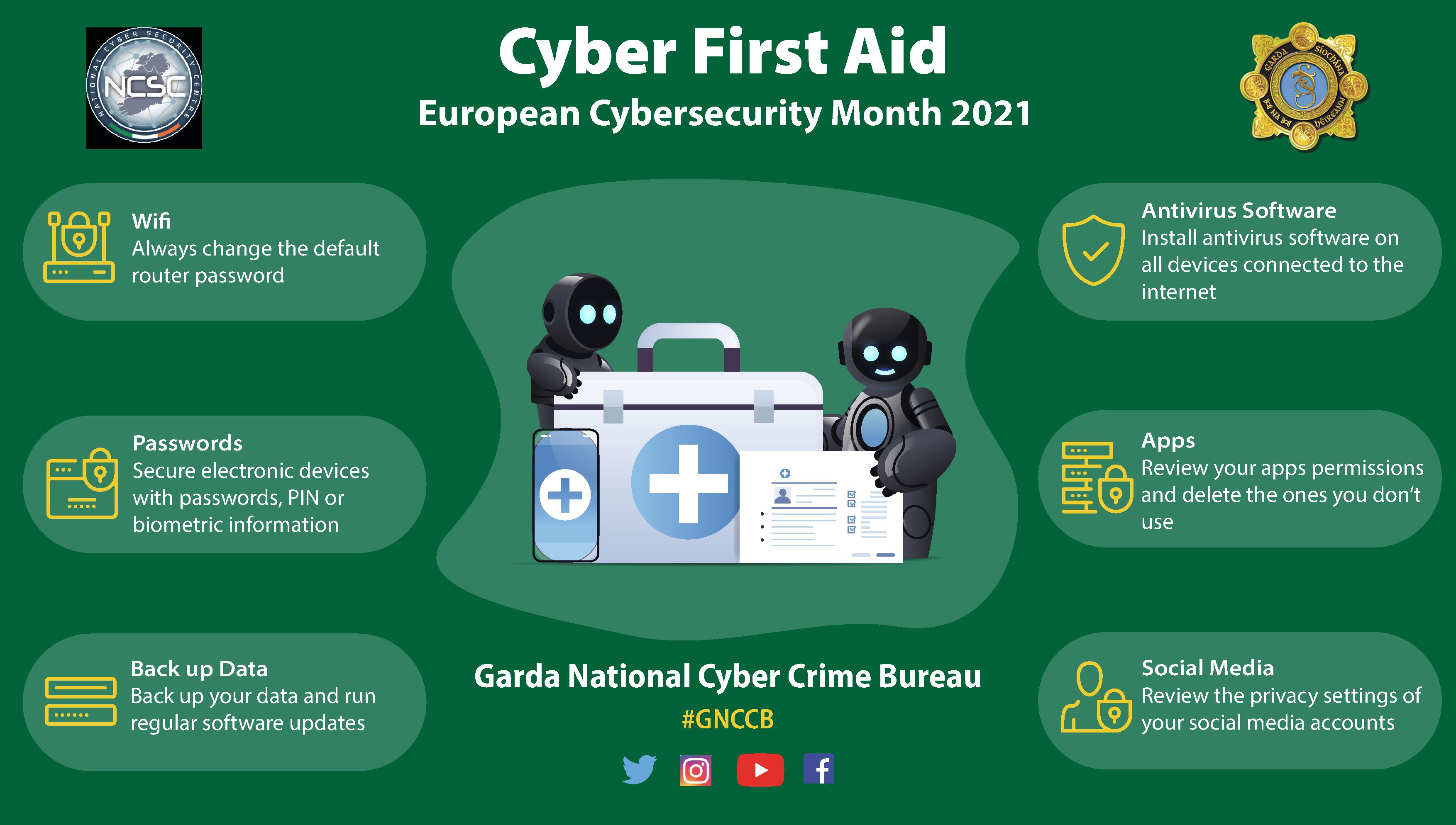 Cyber_First_Aid