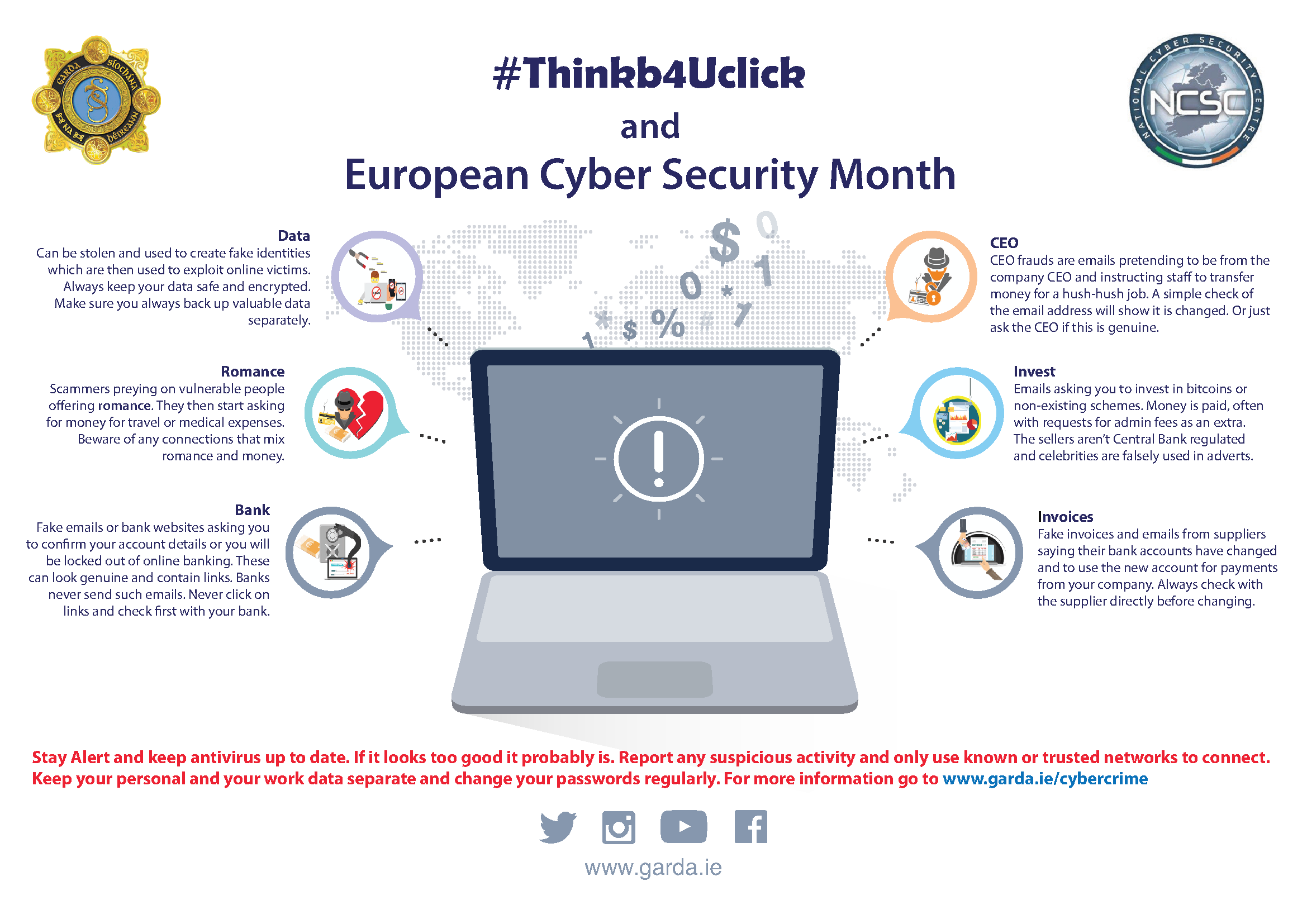 Online_Safety_Week_2 Online_Safety_Week_2
